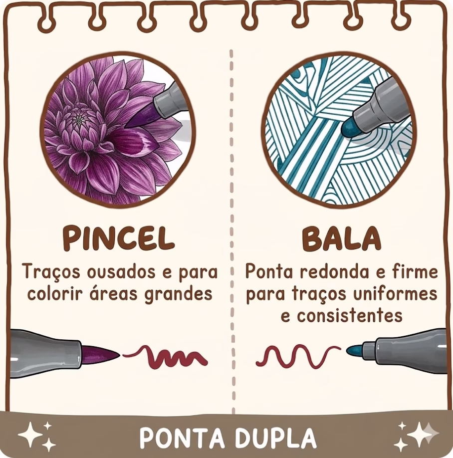 dual tip