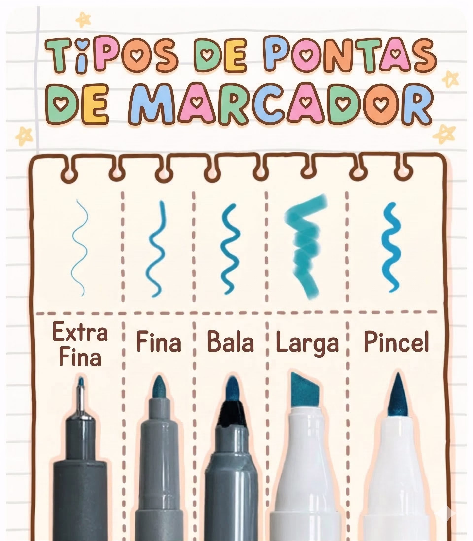 ponta de marcadores