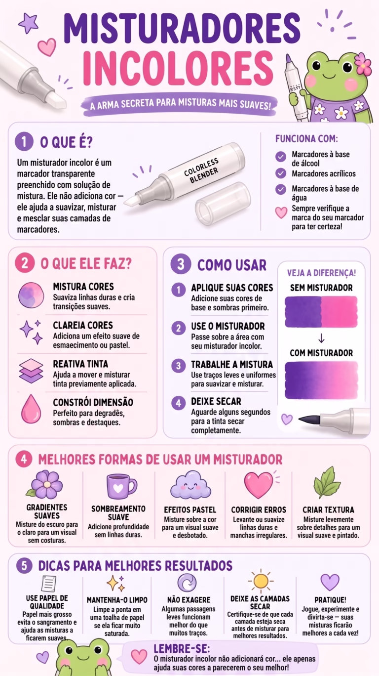 Misturadores Incolores: o segredo para transições perfeitas nas suas colorações